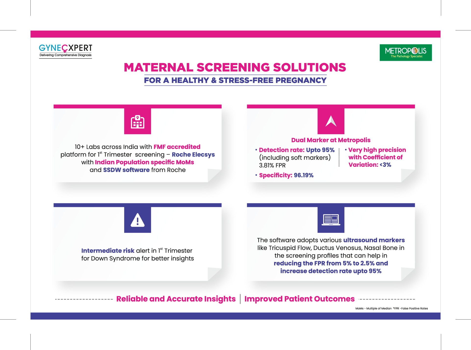 Maternal Screening Solutions